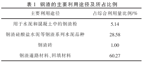 圖片1