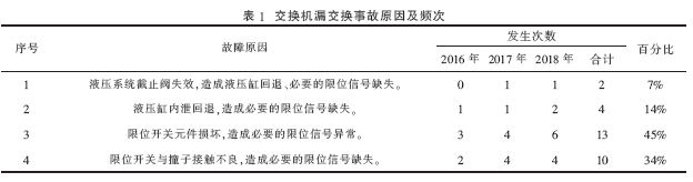 圖片4