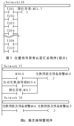 圖片7