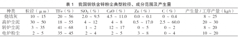 圖片1