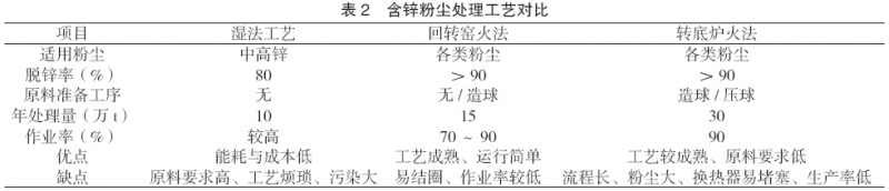 圖片2