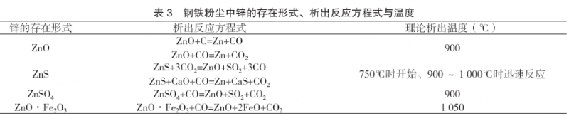 圖片3