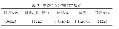 圖片3