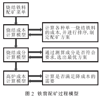 圖片6