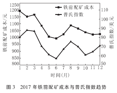 圖片7