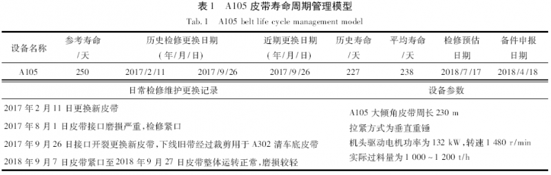 圖片1
