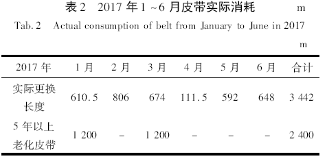 圖片2