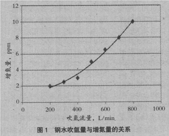 圖片2