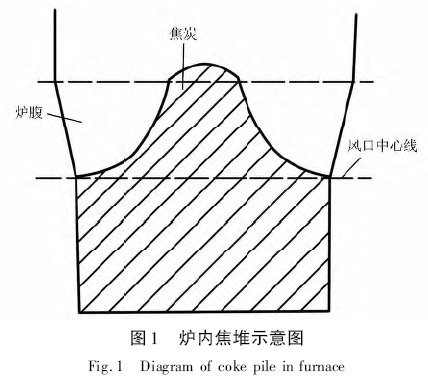 圖片4