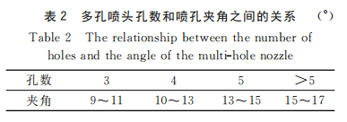 圖片2