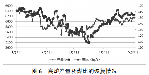 圖片5