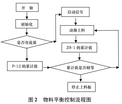 圖片2