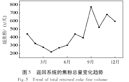 圖片6