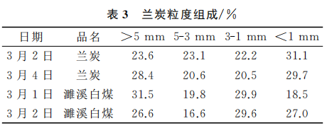 圖片3