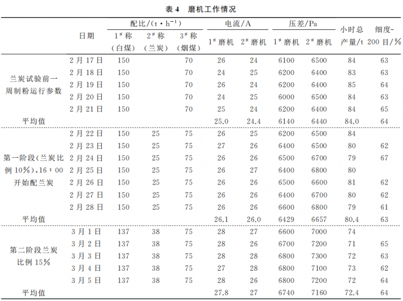 圖片4