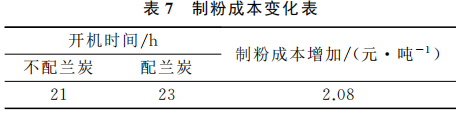 圖片8