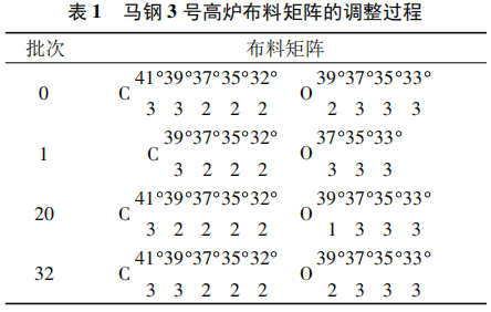 圖片2