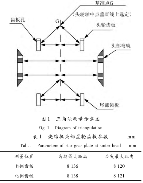 圖片1