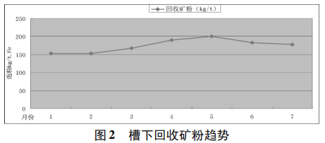 圖片2