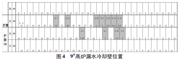 圖片4