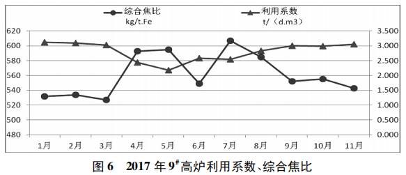圖片6
