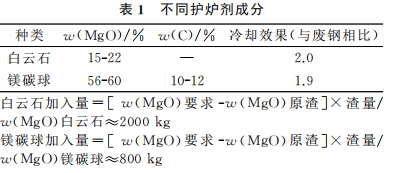 圖片1