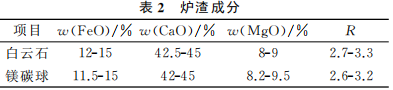 圖片2
