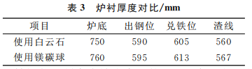圖片3