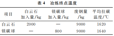 圖片4