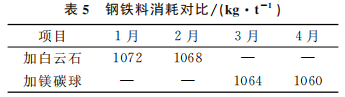 圖片5