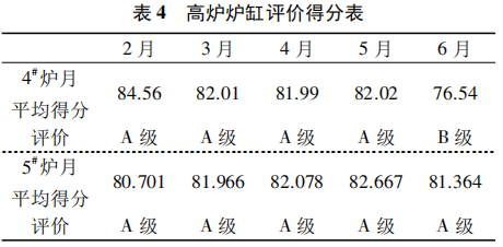 圖片7
