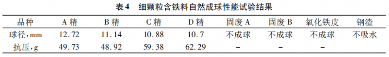 圖片4