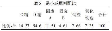 圖片5
