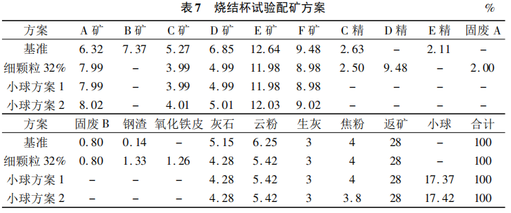 圖片7