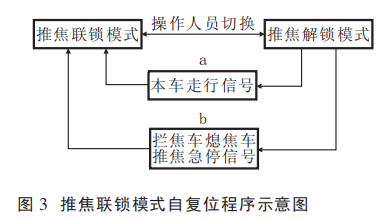 圖片3