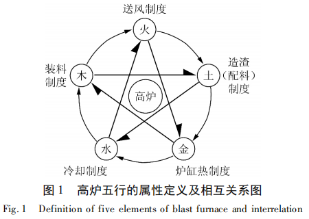 圖片3