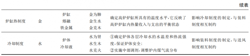 圖片5