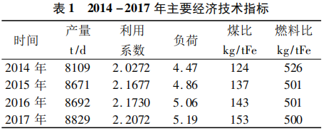 圖片1