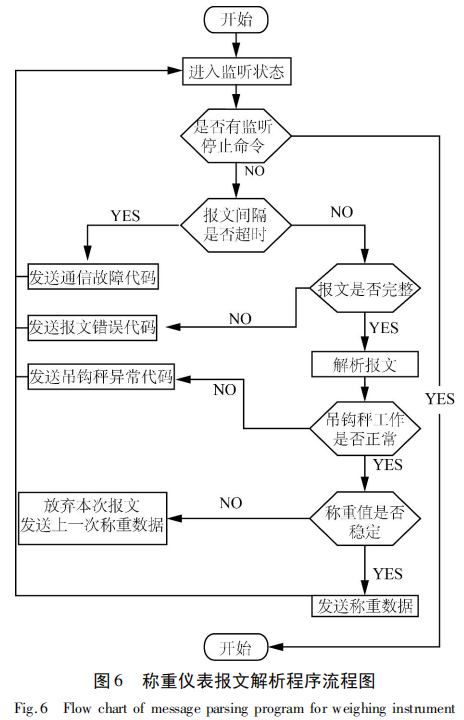 圖片7