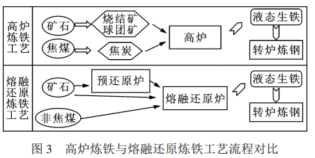 圖片3