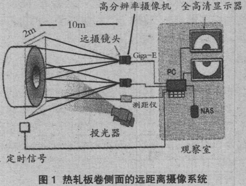 圖片1