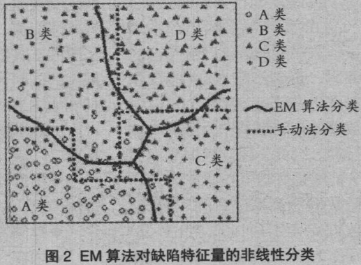 圖片2