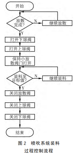 圖片3