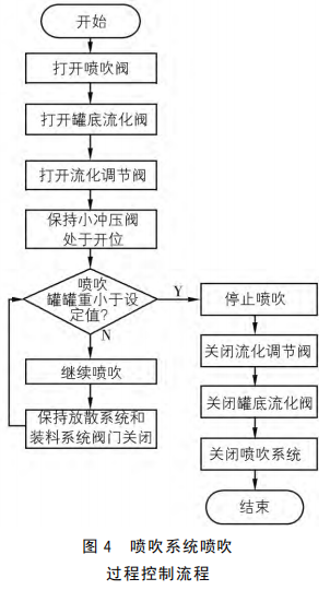圖片5