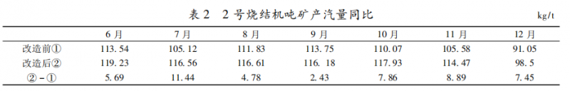 圖片2