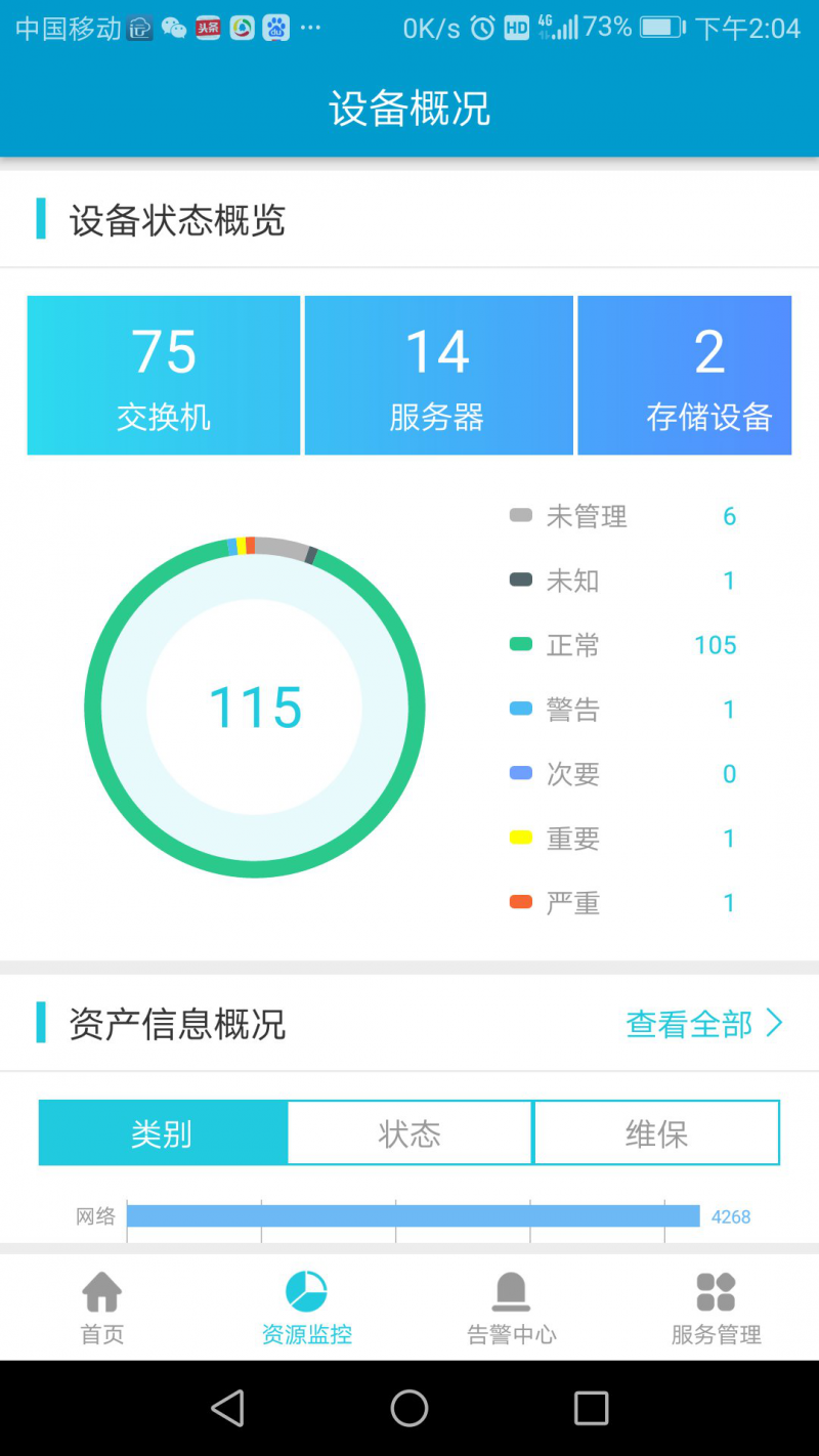 圖9