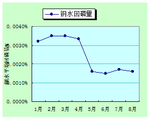 圖片5