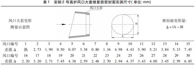 圖片3