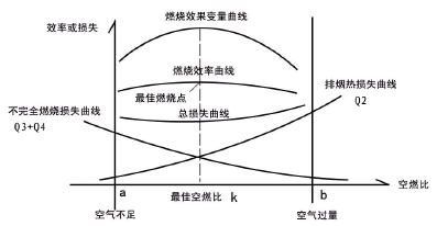 圖片3