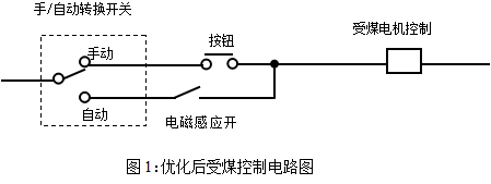 圖片1